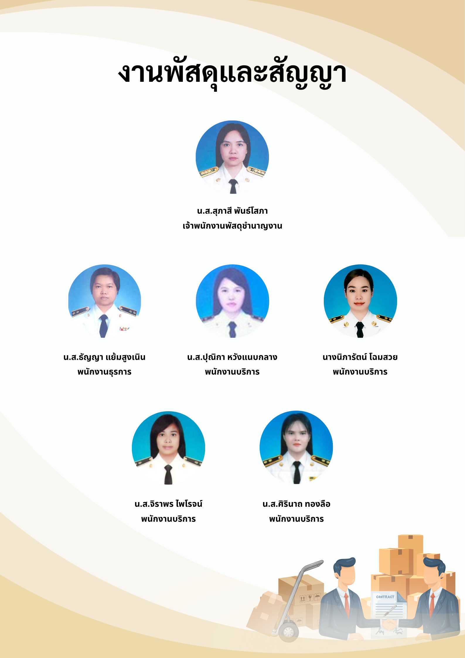 งานพัสดุและสัญญา